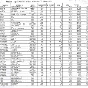 EXAN Approved Original Single Exhaust Terminal Stainless Steel M3 <b>Model</b> Muffler Compatibilities As Per Photo Description - Product Image 2