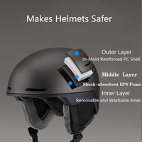 Casque de sécurité pour véhicule électrique ABS personnalisé hiver chaud respirant équipement d'équitation pour adultes adolescents OEM casque de sport de ski