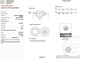 Holesale 1,5 Carat HPiiiiamond AB reated hhite D V1 1 oliolished iiamond - Product Image 2