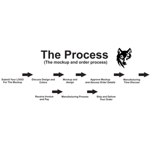 Supergrip ถุงมือเบสบอลสำหรับเด็ก, ถุงมือบาสเก็ตบอลดีไซน์ตามหลักสรีรศาสตร์สำหรับเด็กชายและเด็กหญิงเพิ่มการป้องกันและประสิทธิภาพสูงสุด - Product Image 6