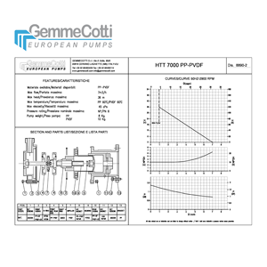 Pompe a turbina di alta qualità modello HTT 7000 PP/PVDF con motore 2.2kw IEC 90 2P realizzate con pompa dell'acqua in PP - Product Image 3