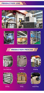 <span class=keywords><strong>Brique</strong></span> réfractaire en argile standard SK30 SK34 <span class=keywords><strong>pour</strong></span> <span class=keywords><strong>barbecue</strong></span>, four, cheminée et revêtement de fournaise - Product Image 6