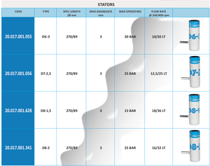 Mortel Meister-Juego de rotores y estátores, ultra, de la marca - Product Image 6