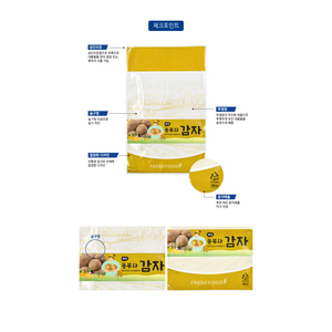 ถุงพลาสติกใส่อาหารแบบมาตรฐานสำหรับชาวไร่และมันฝรั่ง 100 แผ่น สำหรับใช้ในครัว - Product Image 6