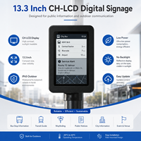 Écran d'affichage intérieur commercial CH LCD de 10,01 pouces avec écran réfléchissant, faible consommation d'énergie et système de gestion de contenu à distance