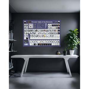 Modern Periodic Table of the Elements <b>Poster</b> DIN A1 Size Paper Wall Decor in English - Product Image 4