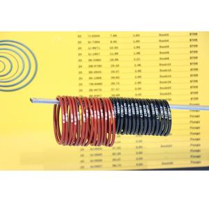 Prezzo di fabbrica 270-1528 attrezzature per l'edilizia sigillare <span class=keywords><strong>Kit</strong></span> di riparazione parti per escavatore scatola O-Ring per escavatore Caterpillar - Product Image 4