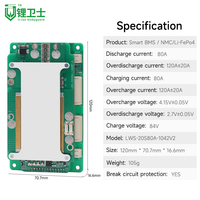 Systèmes de gestion de batterie LWS BMS Lifepo4 16S 20S 60A 80A 100A BMS intelligent pour batterie lithium-ion
