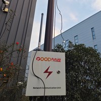 Unité de contrôle réseau pour produits d'énergie solaire GF-NCU-V1 pour système de suivi solaire