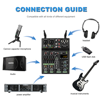 Biner UF4-M Antarmuka Audio USB Profesional 4 Kanal Mixer Audio Konsol Rumah dengan Mikrofon Nirkabel untuk Karaoke dan PC