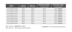 Toboganes de cajón ocultos de extensión completa modernos Acero de cierre suave para cocina comedor dormitorio Baño - Product Image 3