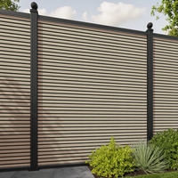Panneau de clôture rainuré en composite bois-plastique (WPC) à grain de bois pour projets de jardin résidentiels, étanche et résistant aux UV