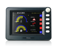 Seri khusus industri HMI 5.7 inci CZ6 jangkauan Input tegangan lebih luas LCD suhu lebar digunakan