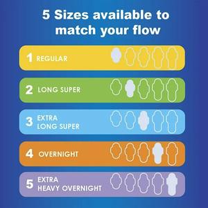แผ่นรองกลางวันบางเฉียบมีปีก ขนาด 1 ปกติ ไม่มีกลิ่น 46 กะรัต - Product Image 4