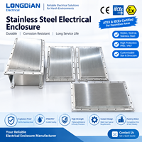 Boîtier Électrique Métallique Personnalisé en Acier Inoxydable, Acier au Carbone, Aluminium Moulé Sous Pression pour Panneaux de Commande