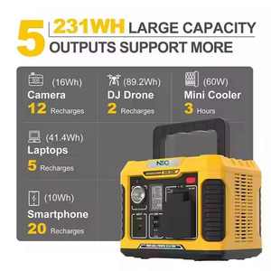 แบตเตอรี่ภายนอกแบบ PURE sine WAVE ชนิด C, พาวเวอร์สเตชั่น300B แบบพกพาเป็นมิตรต่อสิ่งแวดล้อม - Product Image 3