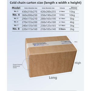 Boîtes ondulées d'expédition d'aliments surgelés - Product Image 5
