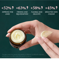 Crème visage au rétinol VIBRANT GLAMOUR Anti-âge Active en profondeur le collagène Blanchissant Réduit les rides Atténue les taches brunes et les taches de rousseur 30g