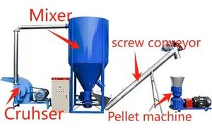 Ligne complète de production automatique de poudre d'alimentation pour poulets 1 t/h Machine de broyage efficace pour le bétail utilisée en usine - Product Image 3