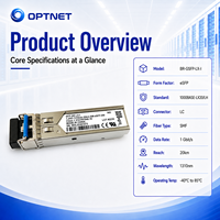 Transceptor Óptico Industrial ESFP de 1.25G, 1310nm LC SMF, 20km, para Conmutador Ethernet, Acceso por Fibra y Redes en Entornos Hostiles