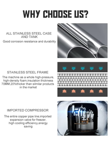 Bán chạy nhất thương mại thép không gỉ thẳng đứng Tủ đông Máy làm lạnh GR-C61A tủ lạnh tủ lạnh - Product Image 3
