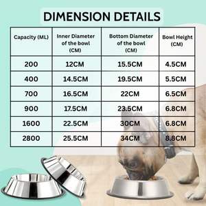 900ml Petware produit de luxe bol d'alimentation pour animaux de compagnie anti-dérapant impression personnalisée en acier inoxydable eau chien chat bol mangeoire chien bols - Product Image 4