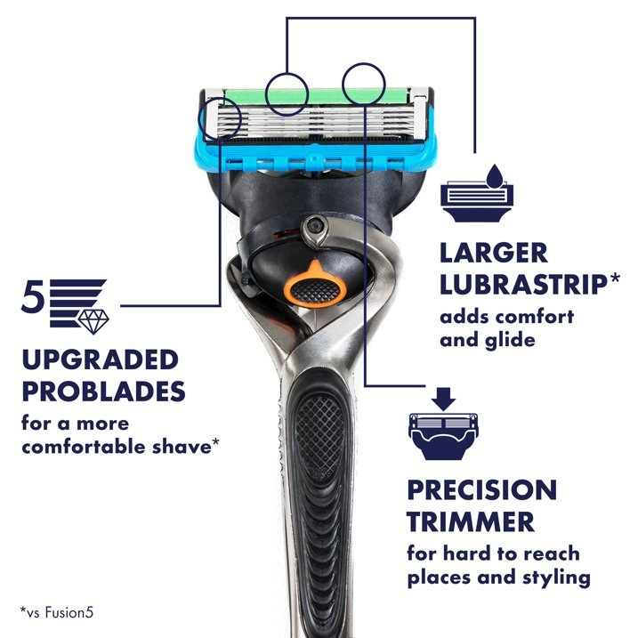 Gillette Men's Razor Blade Refills, 6 Pro-Glide Power & 2 Pro-Glide Shield Cartridges, 8 Count