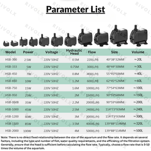 Pompe à eau submersible silencieuse et durable pour aquarium-Mini pompe pour étang et fontaine avec filtre - Product Image 3