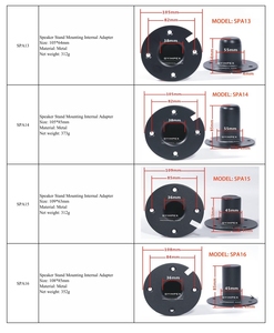 Loudspeaker Box Accessories Top <b>Hat</b> PRO audio DJ Speaker Mounting Flange Aluminium for Tripod <b>Stand</b> Pole Mount On Subwoofer - Product Image 4