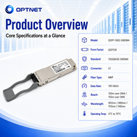 Pengadaan Massal LC Multimode Transceiver untuk Proyek Peningkatan Pusat Data 100GE QSFP28 100G SWDM4