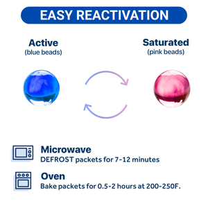 ซิลิกาเจลสีน้ำเงิน 1 กรัม สารดูดความชื้นสำหรับอุปกรณ์อิเล็กทรอนิกส์และสารเคมีสำหรับกระดาษ ป้องกันสิ่งของจากความชื้น-ยี่ห้อดรายแบรนด์ที่ดีที่สุด - Product Image 2