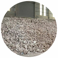 Prix de la bauxite calcinée jaune clair par tonne Prix de la bauxite alcinée