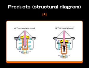 Termostato de refrigerante MASUMA, piezas eléctricas para automóviles, coche 19300-P08-0140 5-86000-035-0 para Hoda Civic Accord e ISUZU - Product Image 6