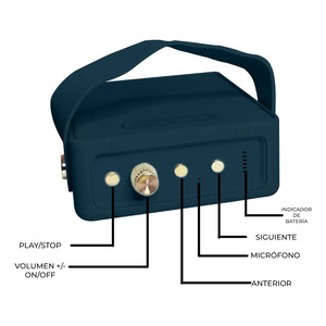 Vintage <b>Retro</b> Portable <b>Speaker</b> with Aux, SD, USB, and Bluetooth - Assorted Colors - Product Image 3
