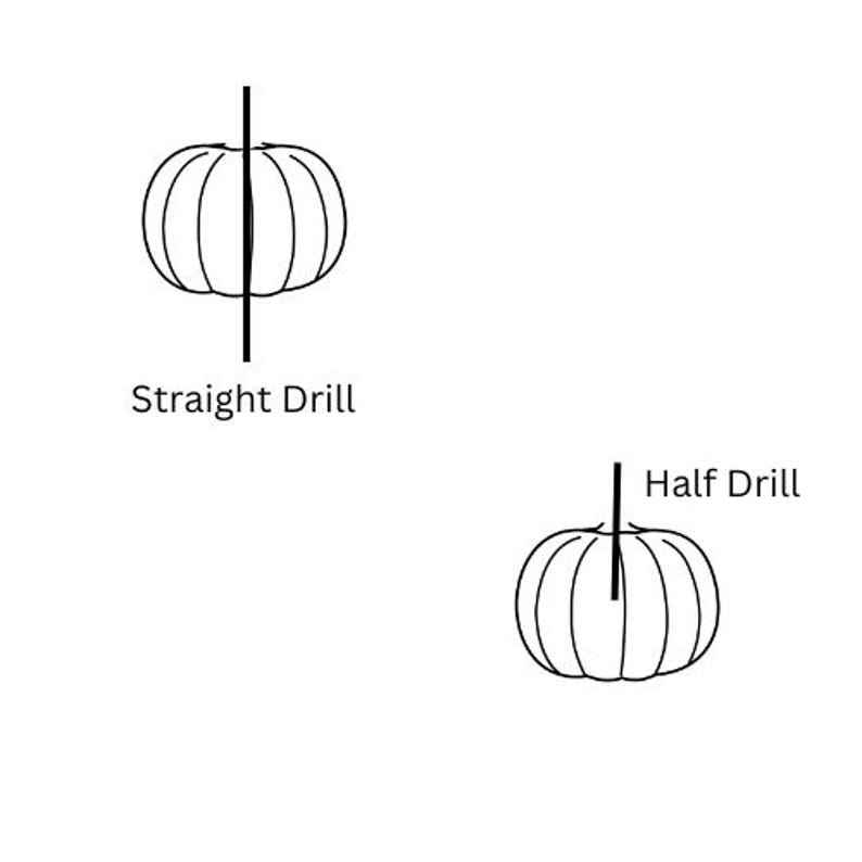 ประเภทสว่าน