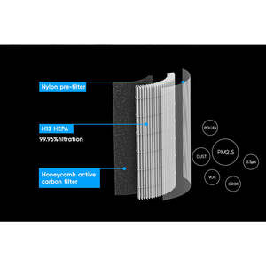Purificateur d'air intelligent, aromathérapie, faible bruit, nouveau design, filtre HEPA, prise électrique EU, portable, usage domestique, ventilateur 3 vitesses - Product Image 1