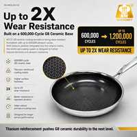 Poêle à frire antiadhésive en céramique et titane alvéolé KFCC G8, batterie de cuisine en acier inoxydable triple couche pour induction, gaz et électrique