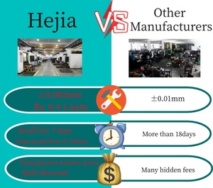 خدمة تصنيع قطع غيار معدنية مخصصة بتقنية CNC من الألومنيوم المؤكسد والصلب بدقة عالية - Product Image 5