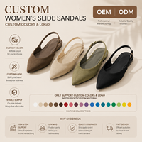 Sandales en cuir PU pour femmes de style minimaliste, polyvalentes pour une utilisation toute la journée, exquises avec semelle antidérapante en TPR
