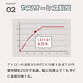 เครื่องหนีบผมตรง Silk Pro Iron Radiant Professional ขนาด 28 มม. แบบไฟฟ้า พร้อมฟังก์ชั่นประจุลบ แผ่น MCH รับทำโลโก้ สีแดง รุ่น LM-125R - Product Image 4