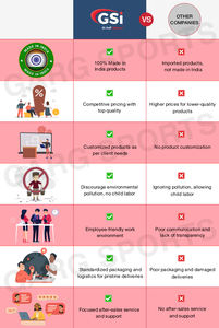 Bandas Deportivas y de Entretenimiento Ajustables de Poliéster para Niños, 100% Originales y de Calidad, con Logotipo Personalizable - Product Image 6