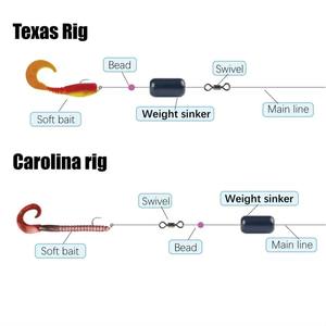 Argent tungstène balle ver 1/8Oz-1Oz poids pêche plomb leurre balle Fipping tungstène baril caroline plate-forme accessoire de pêche - Product Image 3