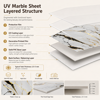 Panneau mural en PVC brillant effet marbre UV noir, blanc et or MORLENX pour revêtement mural de luxe pour villa et hôtel