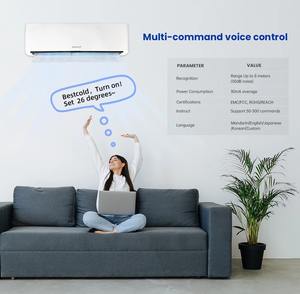 Bon marché Qualité Gree Midea Nouveau design Climatiseur mural fendu Onduleur d'économie d'énergie Unité de système AC Fréon Unité AC - Product Image 6