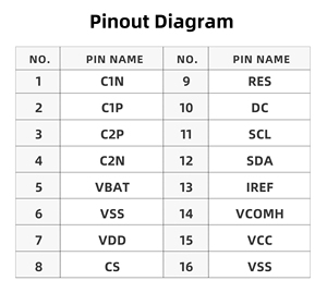 1.3 inch OLED hiển thị Module 128x64 ch1116 trình điều khiển 4-wire SPI giao diện 16-Pin kết nối cho Arduino - Product Image 6