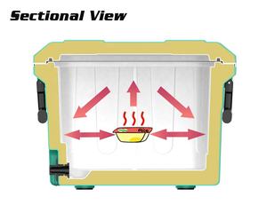 Mousse glacière portable personnalisée 50L 50QT Aussie Box avec diviseur et paniers pour glacière <span class=keywords><strong>de</strong></span> bateau <span class=keywords><strong>de</strong></span> pêche - Product Image 5