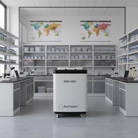 Analyseur de minéraux XRF Aurispec Peak Performance EDX-V63 à précision optimale avec détecteur SDD ultra-rapide pour les éléments de terres rares et la bauxite