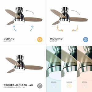 Istral, DCEILING FAN - Product Image 4
