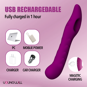 Vibrador de Conejo Profesional a Prueba de Agua, Recargable por USB, Ergonómico, con Base de Anillo para Dedo, Textura Ondulada, Masajeador de Punto <span class=keywords><strong>G</strong></span> - Product Image 3