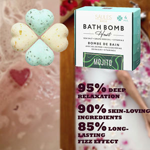 ชุดของขวัญบาธบอมบ์กลิ่นมะพร้าวเชียบัตเตอร์เนื้อนุ่มดุจฝ้าย ผสมน้ำมันหอมระเหย บาธบอมบ์ฟองฟู่สำหรับสปา ช่วยผ่อนคลาย กลิ่นมอจิโต้ - Product Image 2